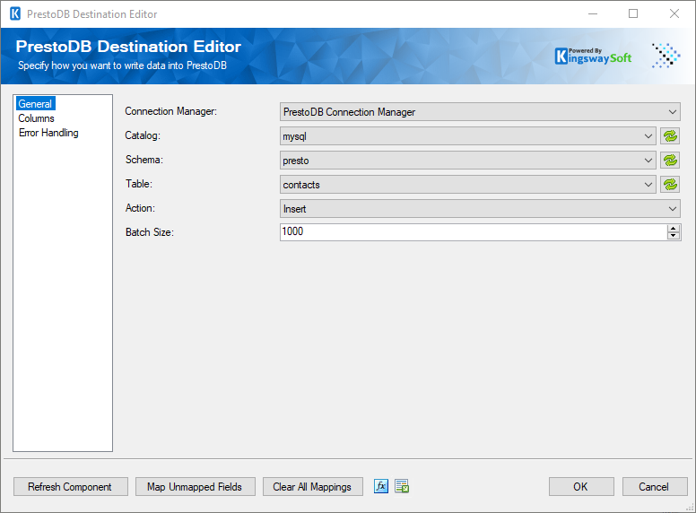 PrestoDB Destination
